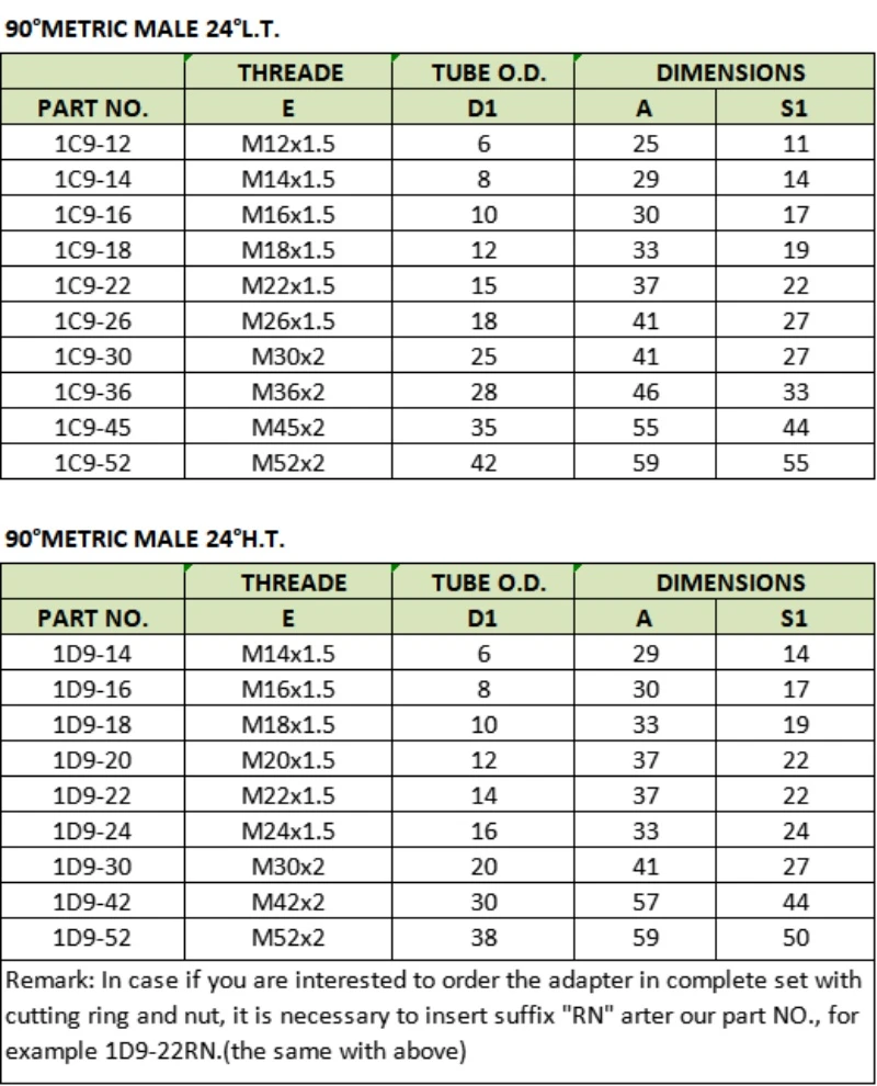 1D9 ADAPTERS 1D9 ADAPTERS