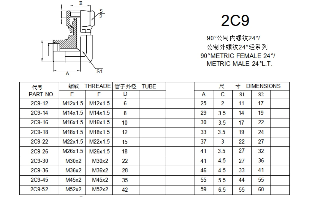 90METRIC FEMALE 24 METRIC MALE 24LT