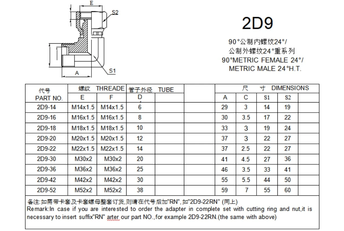 90METRIC FEMALE 24 METRIC MALE 24HT