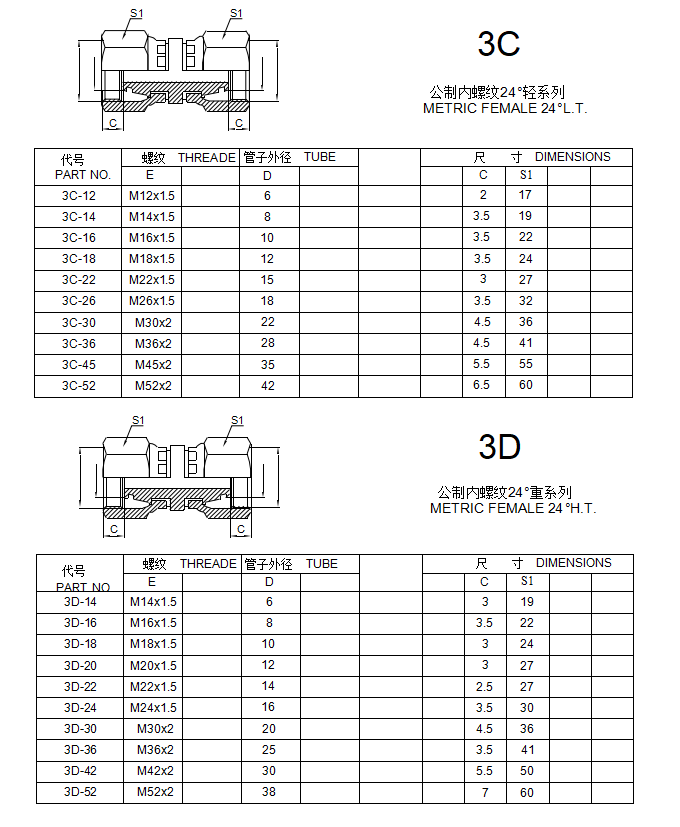 3D ADAPTER 3D ADAPTER