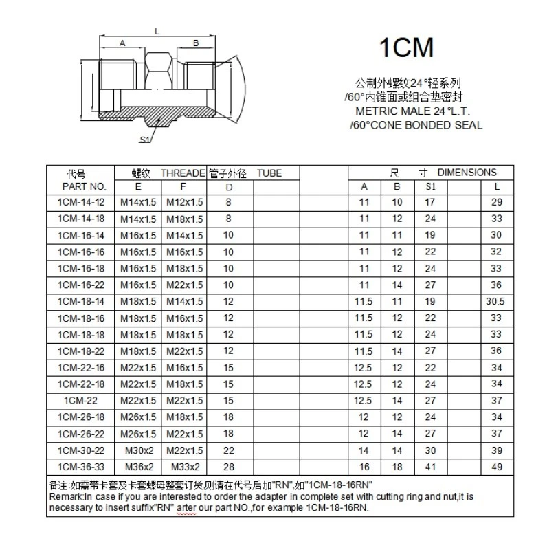 DIN2353 x Metric Male DIN2353 x Metric Male