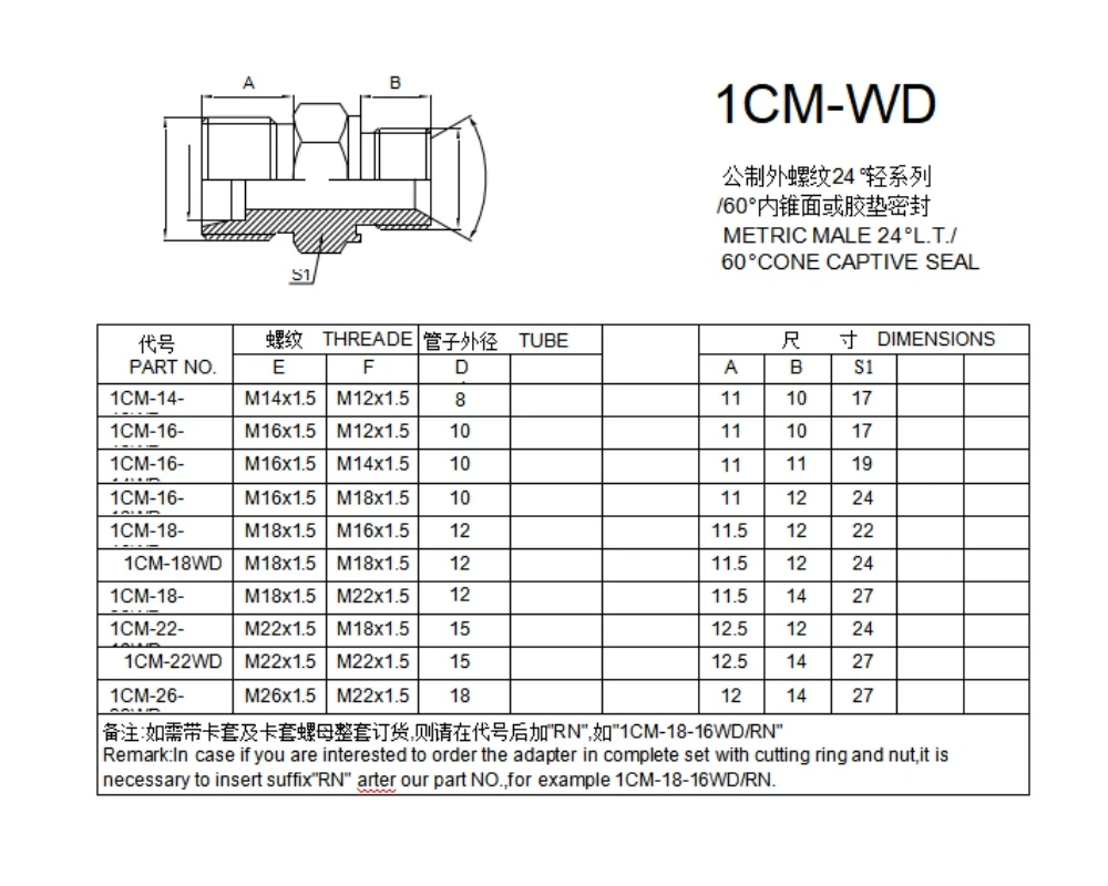 1CM-WD Metric Thread with Captive Seal