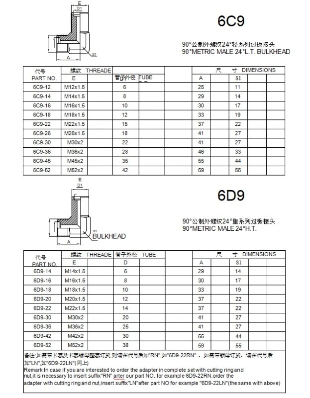 6C9 adapter