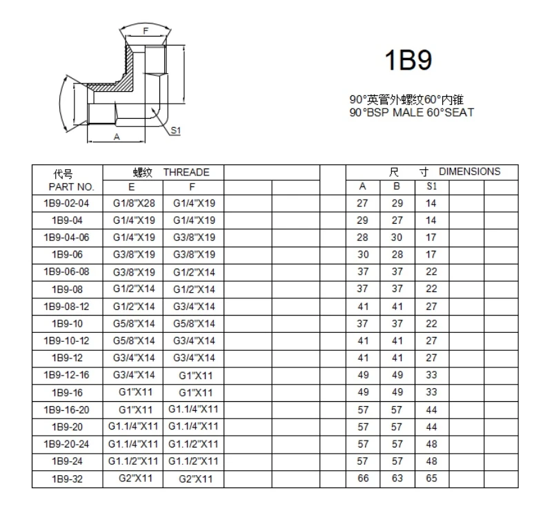 1B9 90 Degree BSP 60 Cone SEAT adapter 1B9 90 Degree BSP 60 Cone SEAT adapter