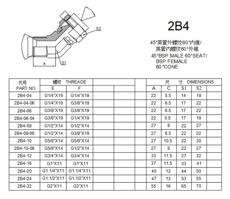 2B4 MBSPP-FBSPPS