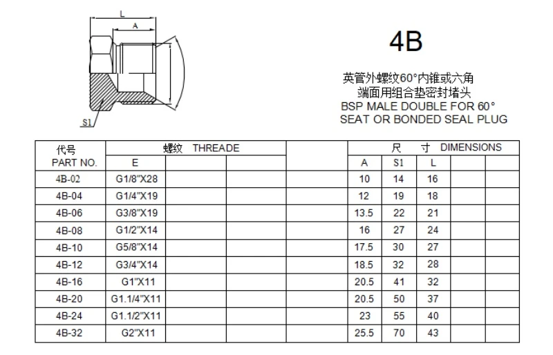 BSP MALE DOUBLE FOR 60 SEAT OR BONDED SEAL PLUG