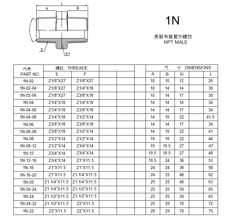 1N NPT MALE 1N NPT MALE