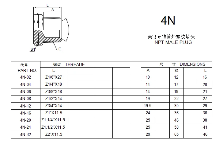 4N PLUG 4N PLUG