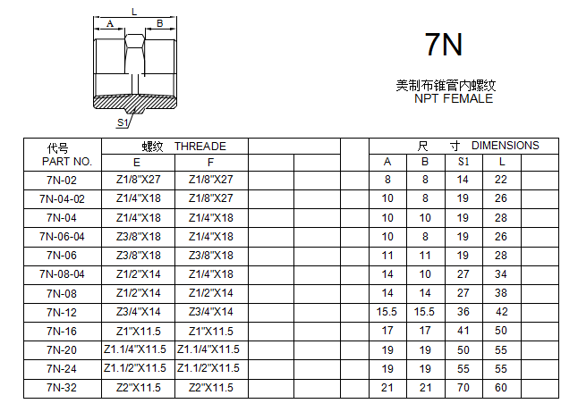 7N
