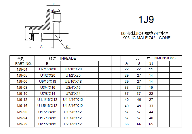 1J9 ADAPTER