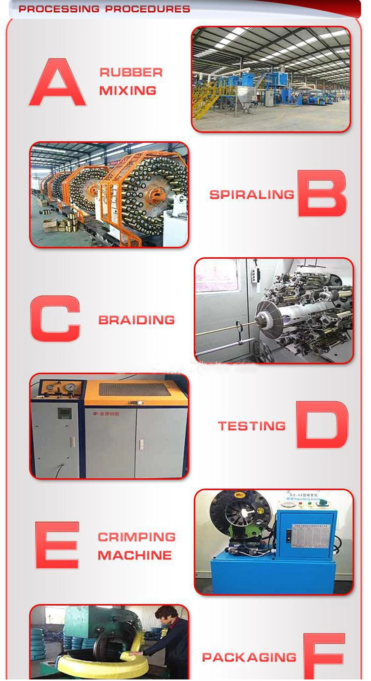 hydraulic hose manufacturer hydraulic hose manufacturer