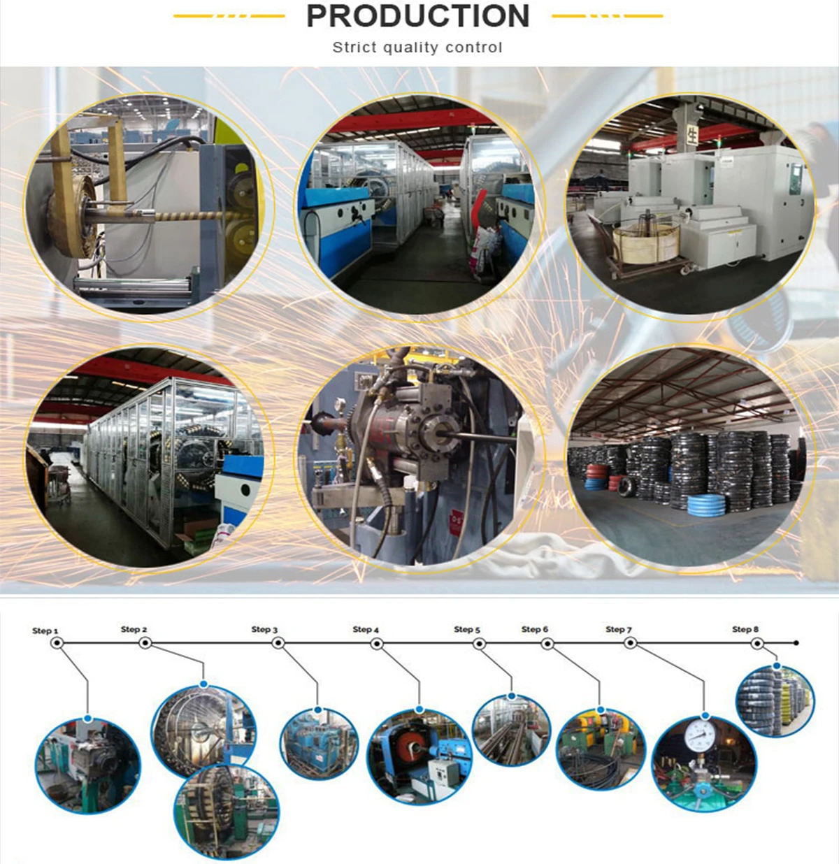 hydraulic hoses made near me