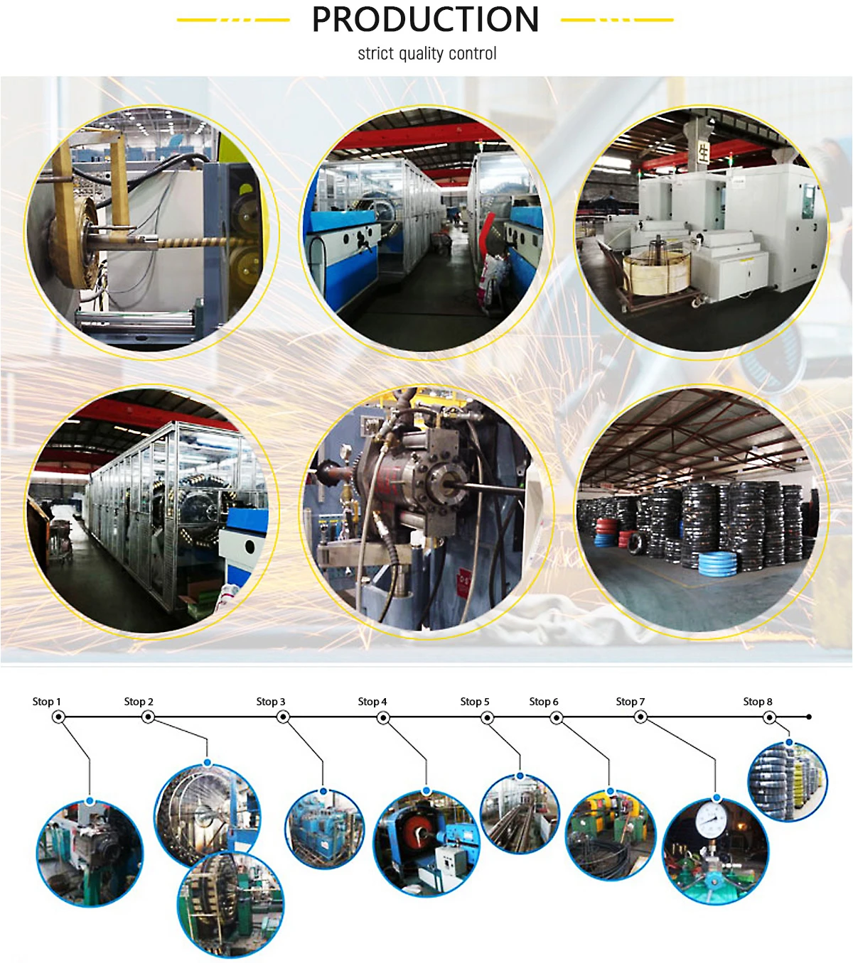 hyd hose factory 2