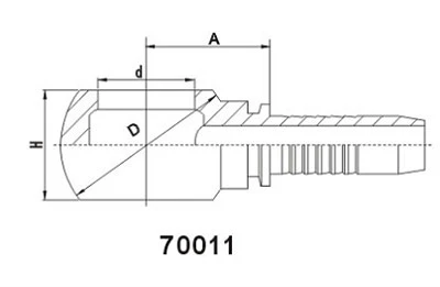 engineered for hose fittings